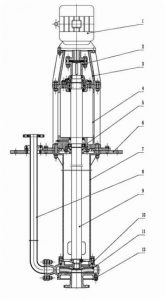 VS4 Vertical Sump Pump Croos Section-3