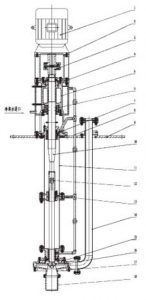 VS4 Vertical Sump Pump Croos Section-4