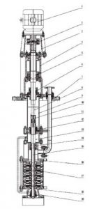 VS4 Vertical Sump Pump Croos Section 5